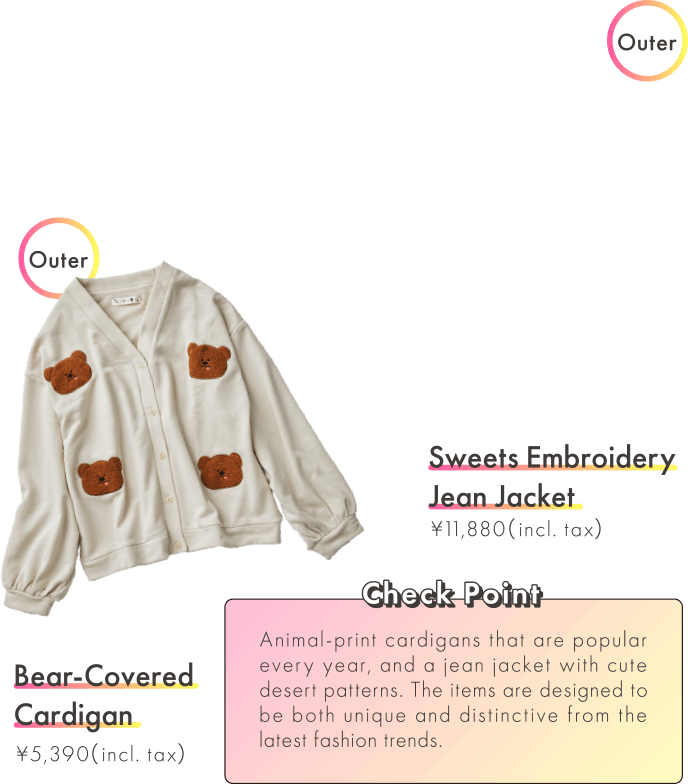 Bear-Covered Cardigan