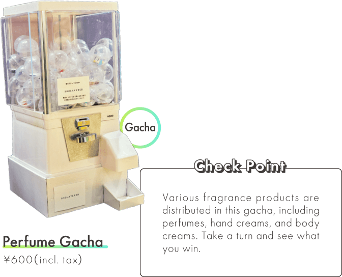 Perfume Gacha